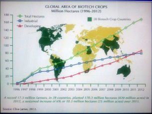 mappa-coltivazioni-ogm Mappa coltivazioni OGM